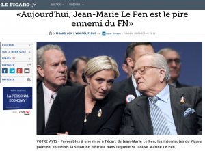 Dédiabolisation Le Figaro